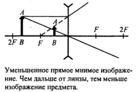 Central Door Lock Wiring Diagram diagram