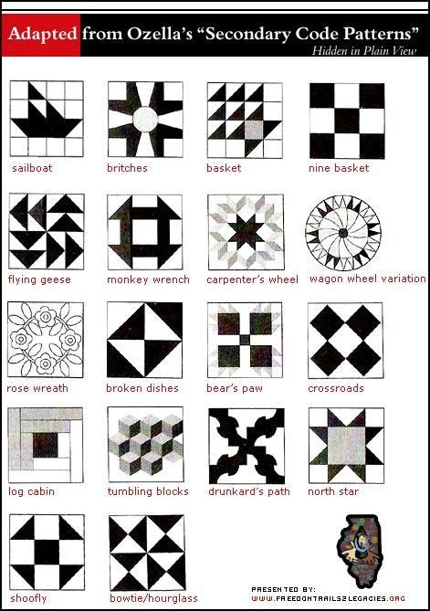 freedom-quilt-patterns-and-meanings-quilt-patterns-ideas