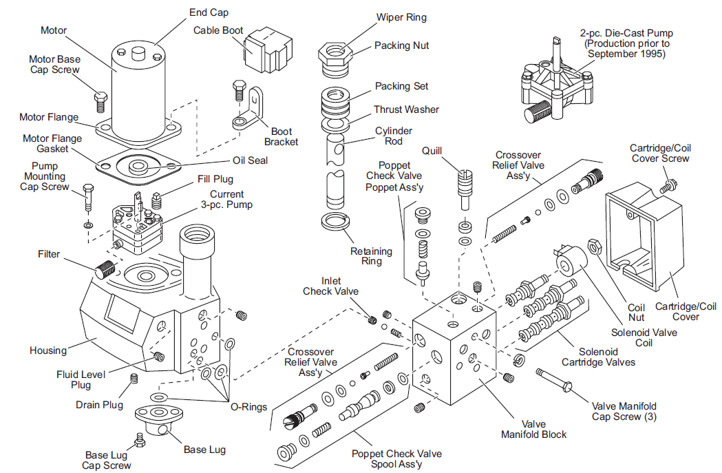 20 Inspirational Wiring Diagram For Meyer Snow Plow