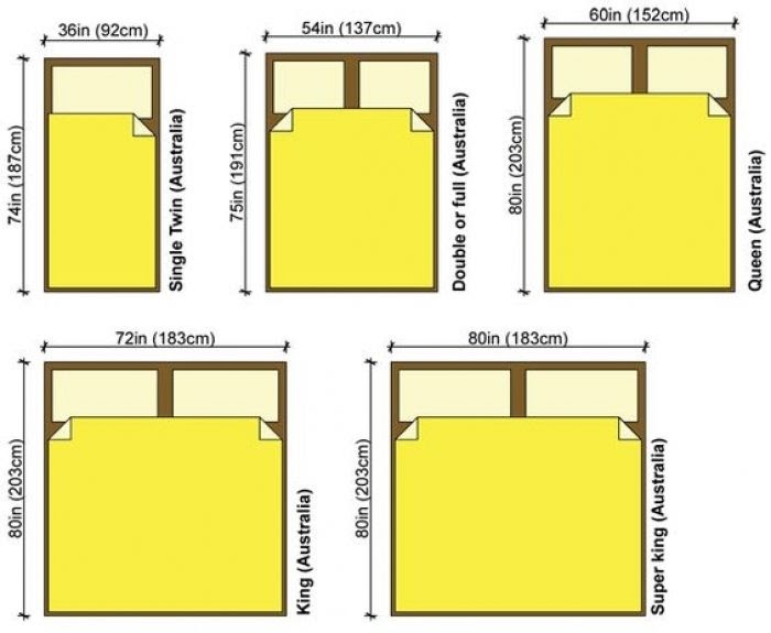 How Long Is A Queen Size Bed HD Home Design