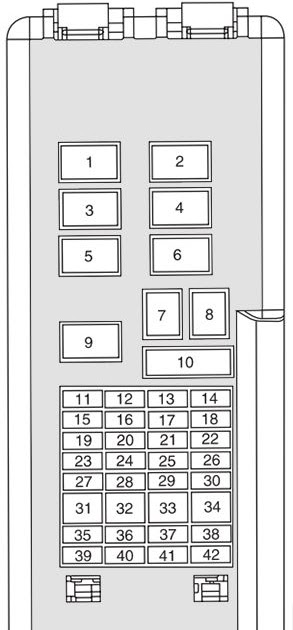 2003 Mercury Sable Fuse Box Diagram - 2007 Mercury Mountaineer Fuse Box
