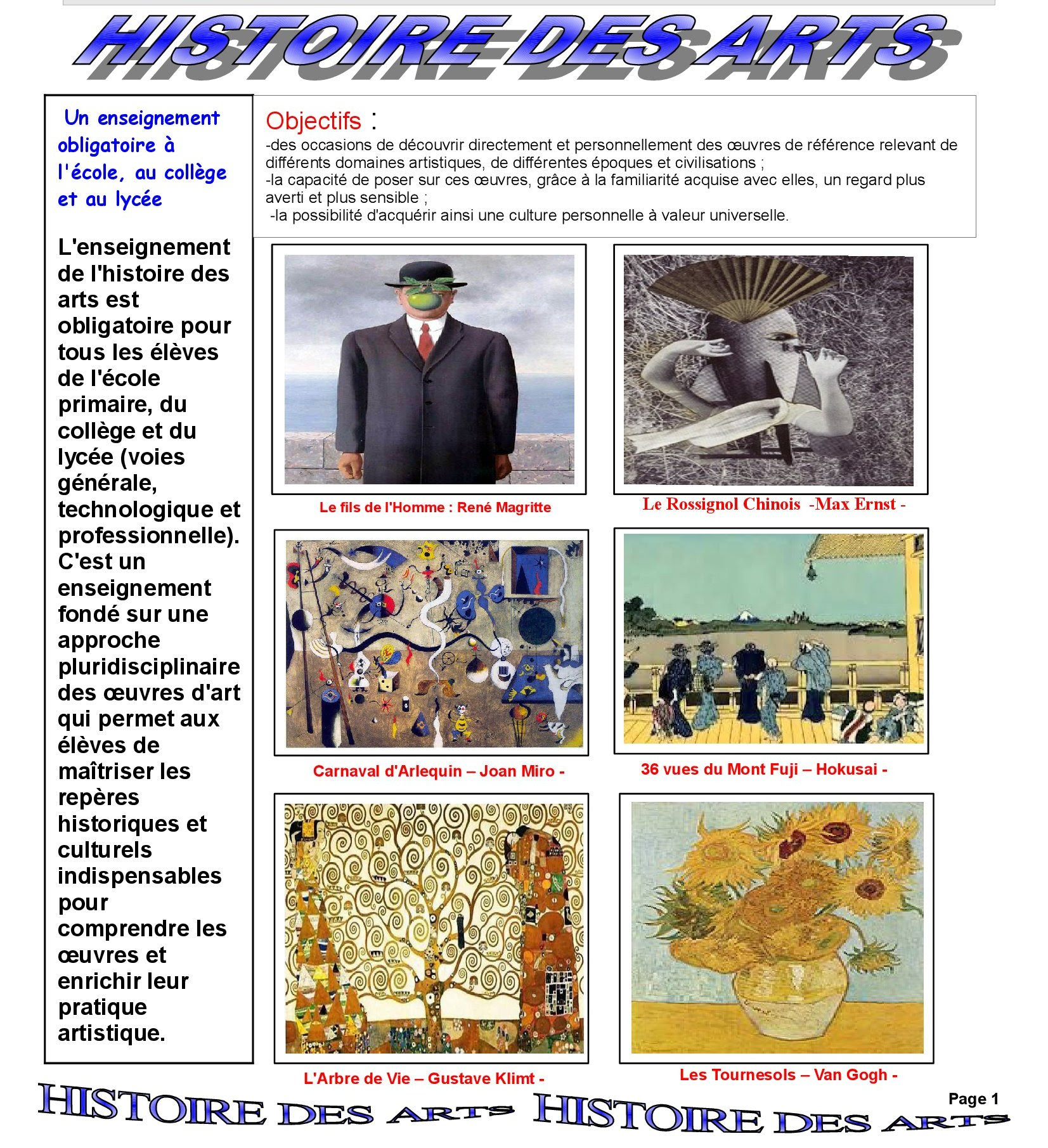 Histoire Des Arts Ce1 Ce2 Histoire De L Art Ce1 Ce2 - Aperçu Historique