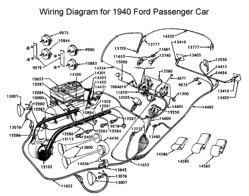 Wiring Diagram PDF: 1940 Ford Wiring Diagram