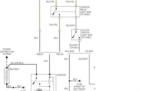 wiring diagram 1992 dodge 2500 ignition complete wiring schemas  