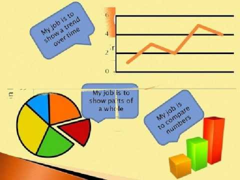 1st Grade Math Videos: Graphing for 1st Grade