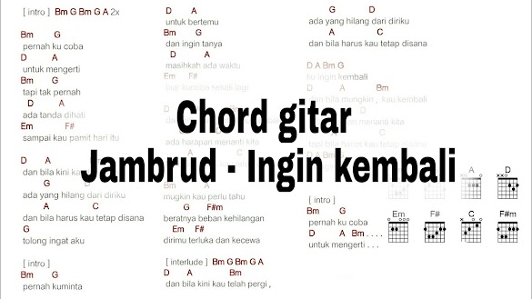 Chord Lagu Jamrud