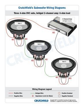 Subwoofer Wiring Diagram Dual 1 Ohm