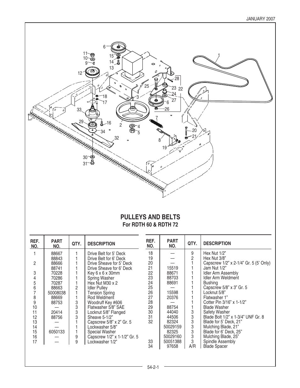 25 Bush Hog Parts Diagram