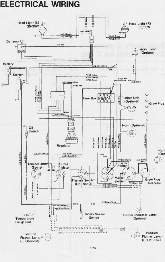 Kubota Zd21 Parts Diagram - Atkinsjewelry