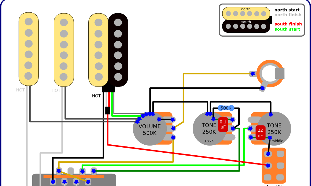 Fender Fat Strat Wiring Diagram - Wiring Diagram & Schemas