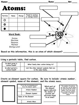 Atom Worksheet Answers - worksheet