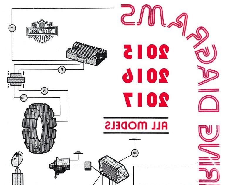 2013 Road Glide Stereo Wiring Diagram / Harley Stereo Wiring Harness