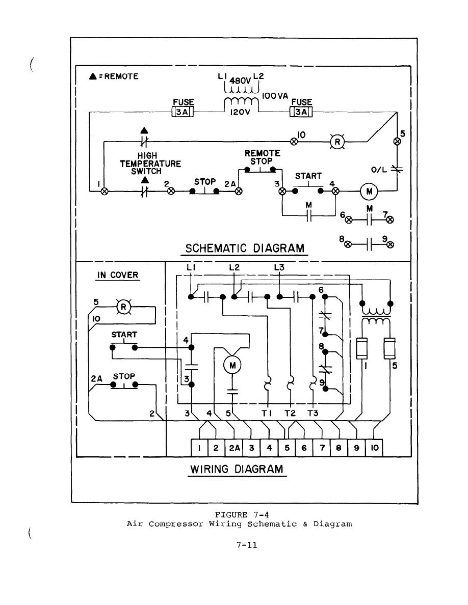 Diagram Refrigerator Compressor Starter Wiring Diagram Full Version Hd Quality Wiring Diagram Adiagrams Beatricemonroy It