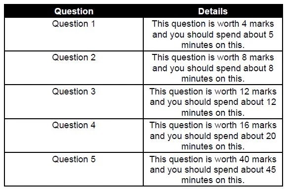 question-5-language-paper-2-aqa-1