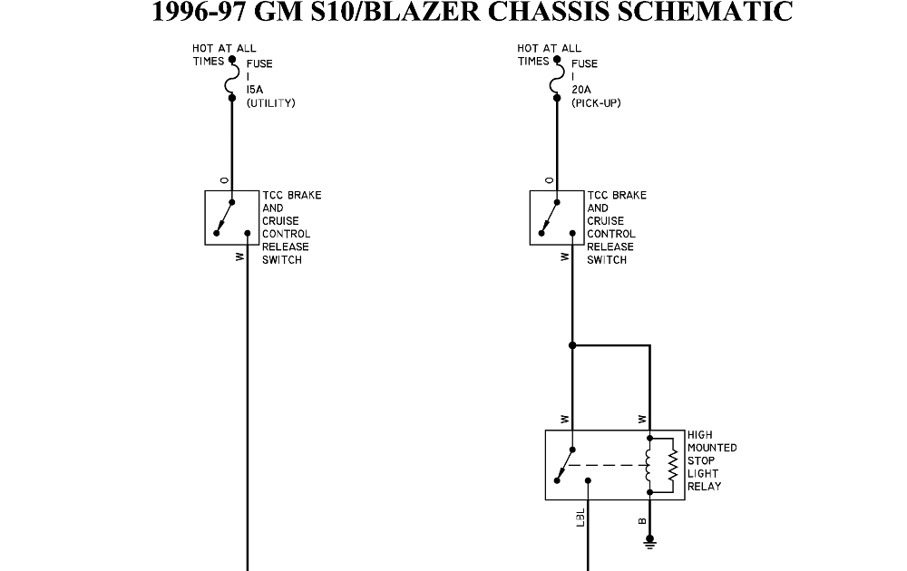 1997 Chevy S10 Headlight Wiring Diagram / 2003 Chevrolet Blazer