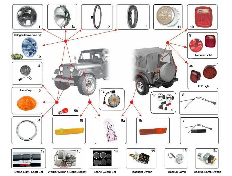 1981 Jeep Cj7 Wiring Schematic : Jeep Wiring Diagrams 1976 And 1977 Cj