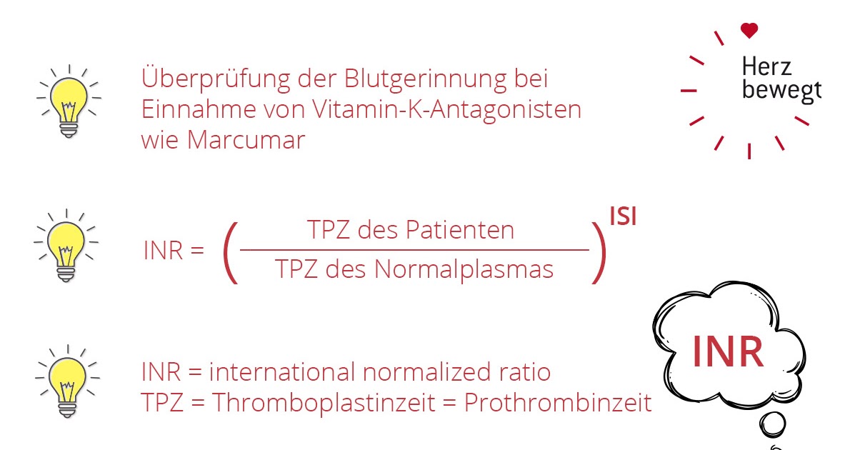 Inr Wert Zu Niedrig - Captions Lovers
