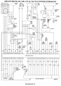 Wiring Diagram PDF: 2005 Chevy Silverado 2500 Sun Roof Wiring Diagram