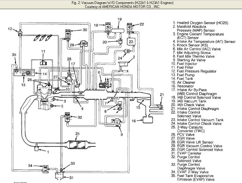 94 Honda Prelude Engine Diagram - Fuse & Wiring Diagram