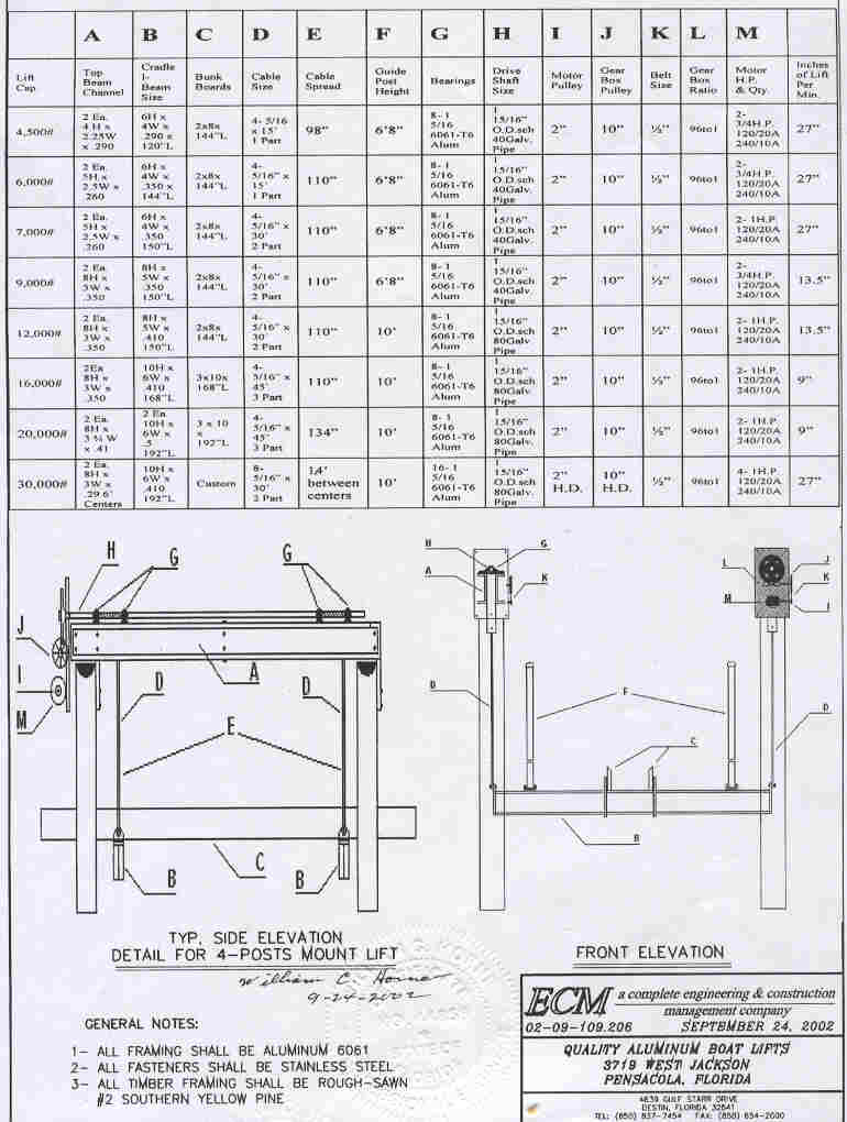 31 Gem Remotes Wiring Diagram Wire Diagram Source