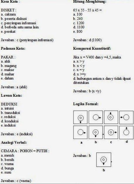 View Soal Reading Bahasa Inggris Dan Kunci Jawaban PNG