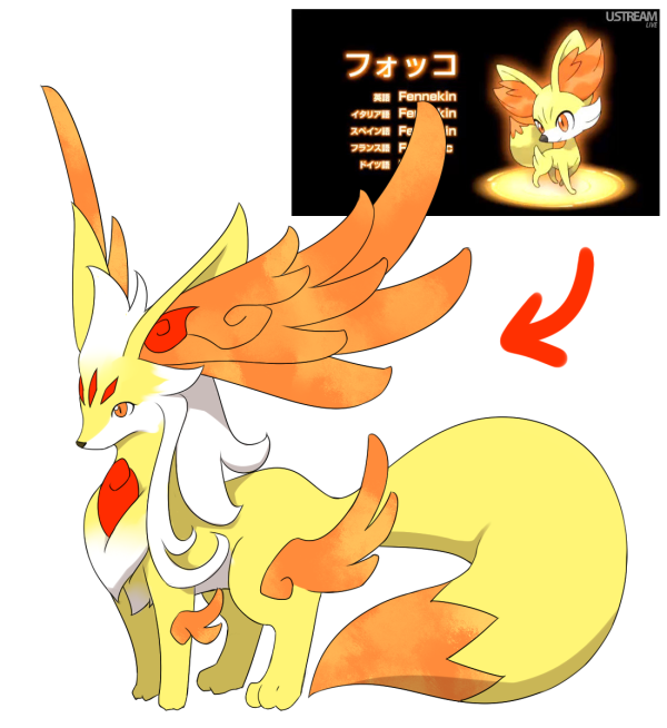 元のデデンネ 進化系 すべてのぬりえ