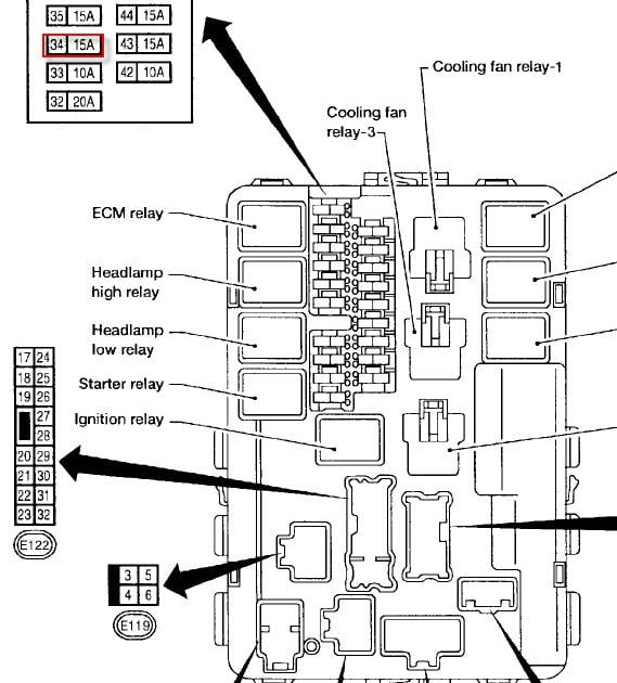 27 2007 Nissan Frontier Fuse Box Diagram - Wiring Database 2020
