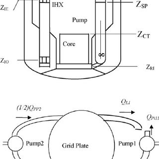 Wiring Diagram For Epiphone Nighthawk - Complete Wiring Schemas