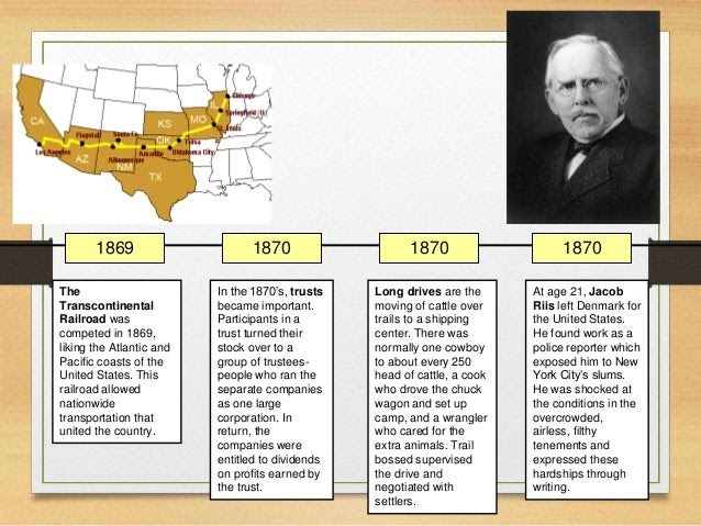 Us History Timeline From 1877 To Present