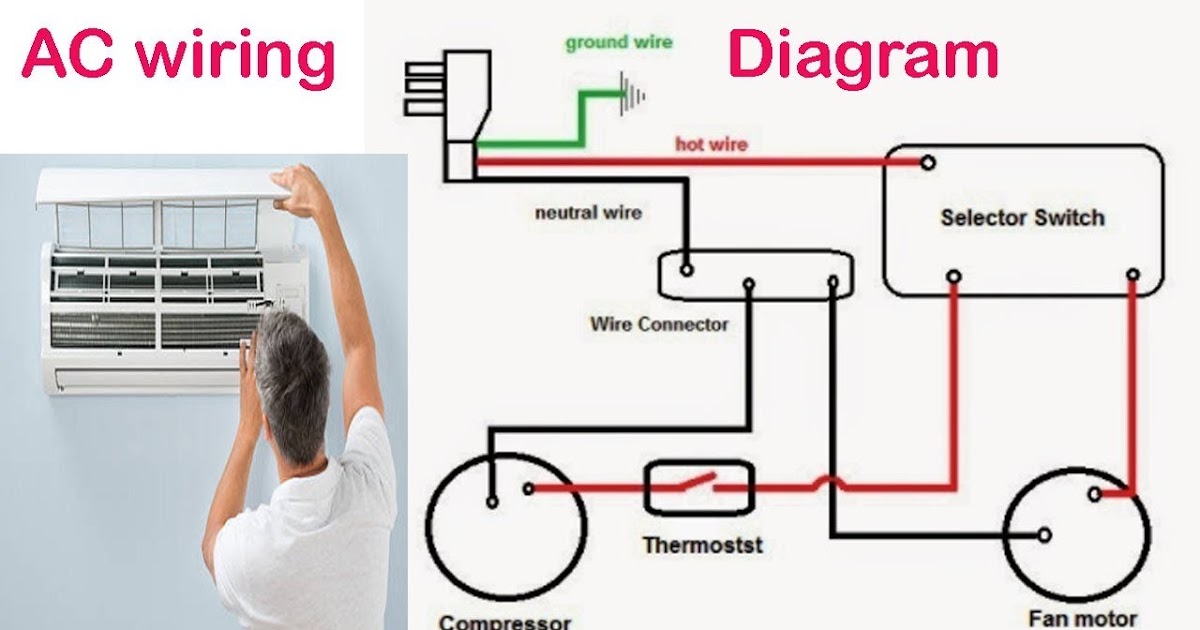 Single Phase Ac Compressor Wiring Diagram - Style Guru: Fashion, Glitz 10 2 Wire For Air Conditioner