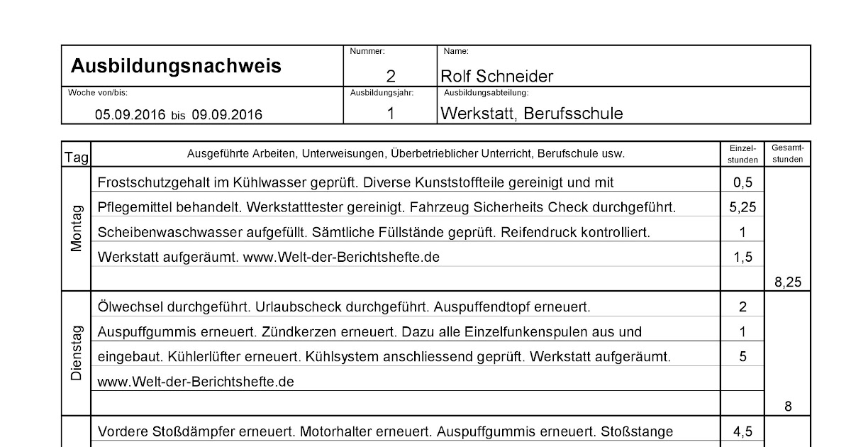 41+ Berichtsheft Gärtner Tagesbericht, 2.1