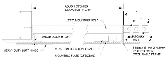 Ceiling Access Panel Detail Room Pictures All About Home