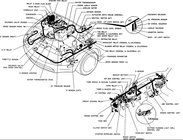 94 Mazda Miatum Engine Diagram - Wiring Diagram Networks