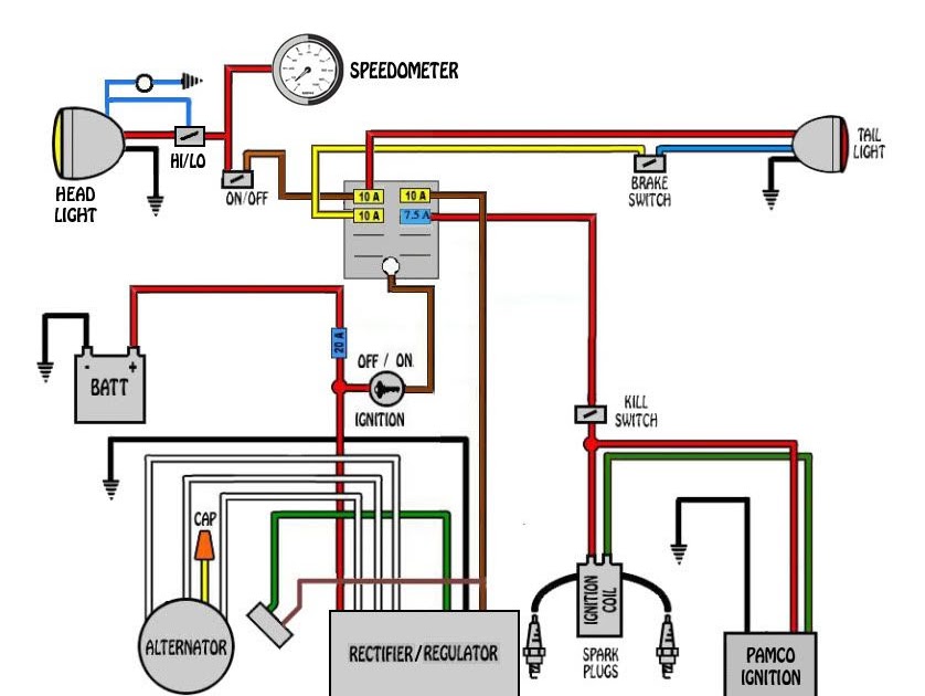 Wiring Diagram Motorcycle | schematic and wiring diagram