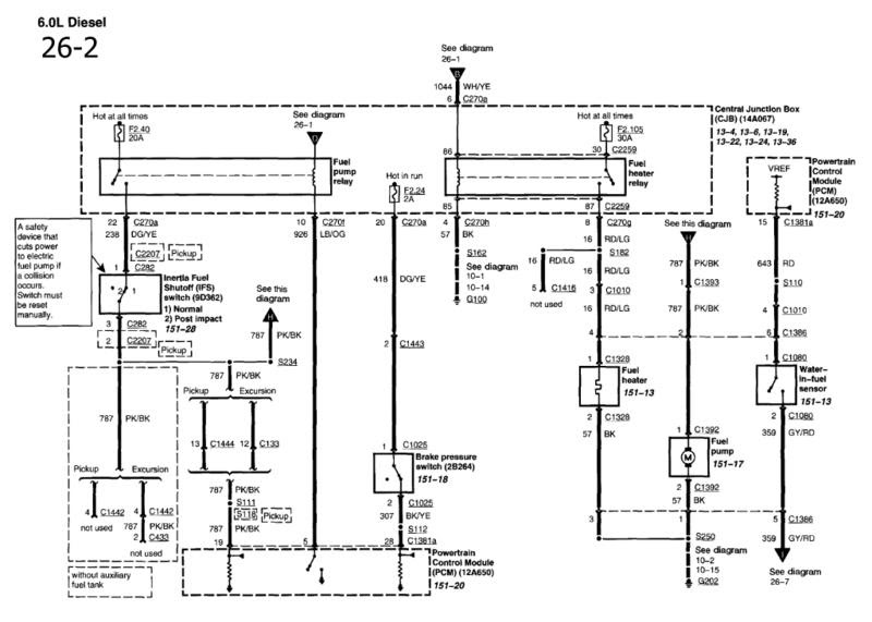Wiring Diagram PDF: 2003 F250 Wiring Schematic Ther With Ford