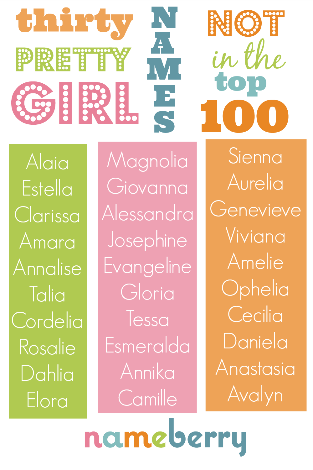 Pretty Baby Girl Names That Start With N