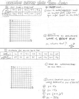 Scatter Plot Worksheet With Answers - worksheet