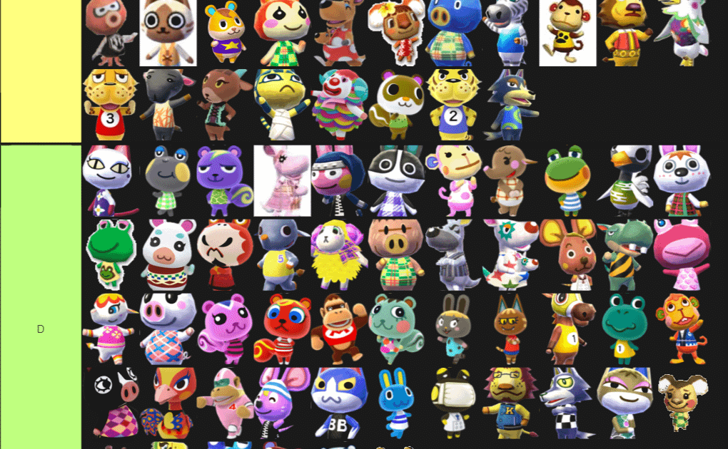 Animal Crossing Tier List Japan - MALANIP