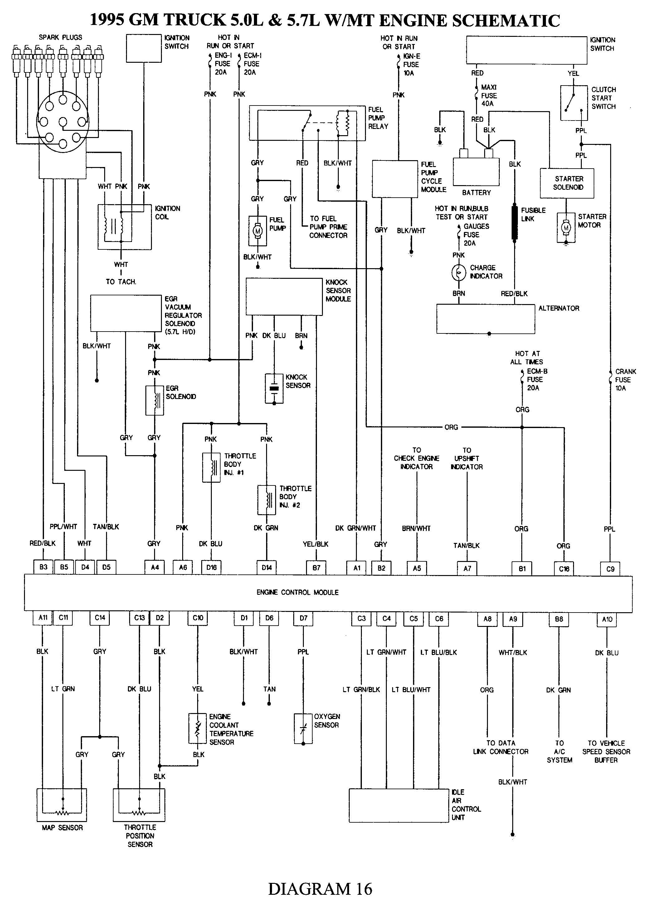 98 Chevy Z71 K1500 Sensor Wiring Diagram - Wiring Diagram Networks