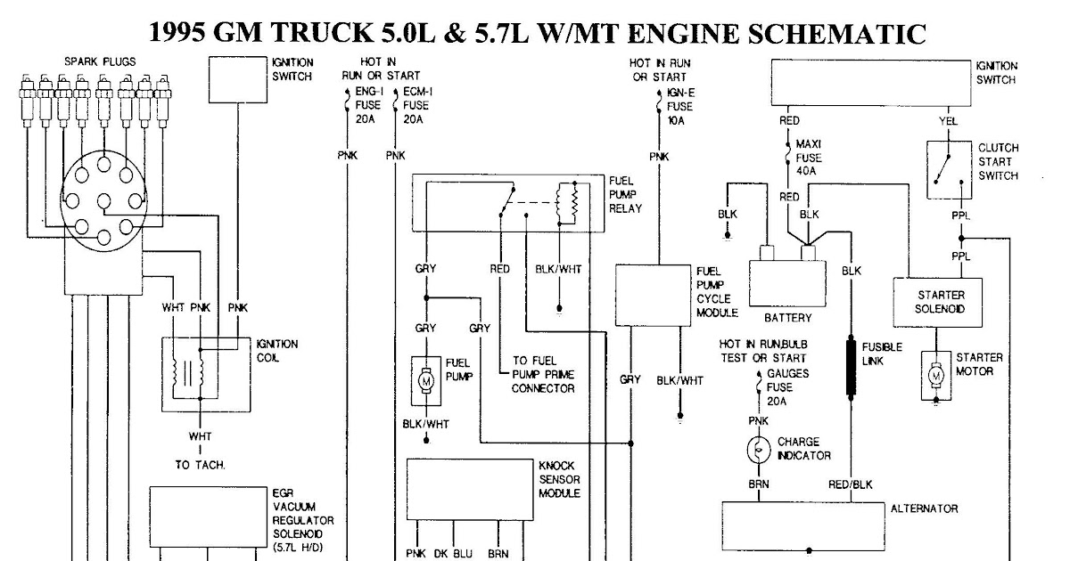 4L60E Wiring Harness Diagram Database