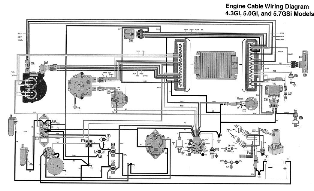 42 Chevy 5.7 Tbi Wiring Harness - Wiring Diagram Source Online
