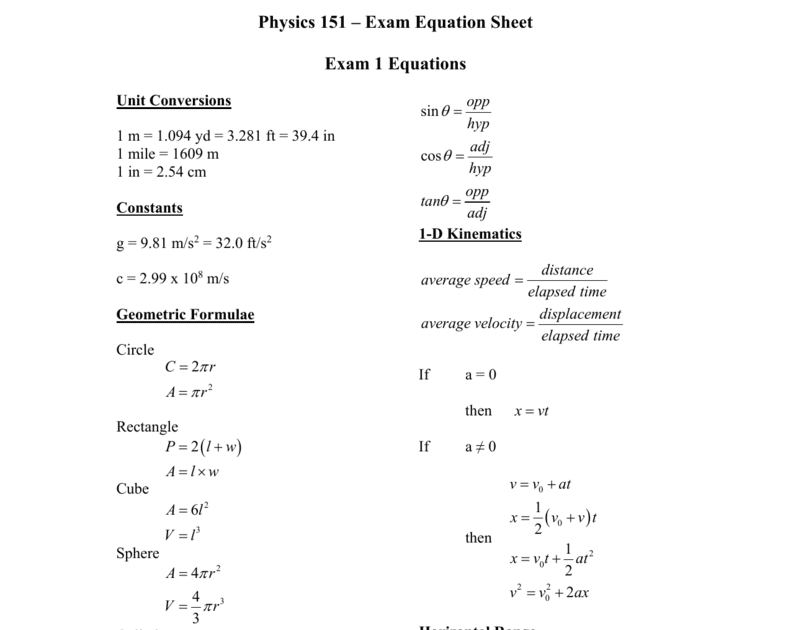 Spice of Lyfe: Physics Formulas List For Class 10