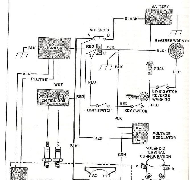 10+ Wiring Diagram For A 2002 Club Car Golf Cart