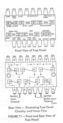Amc Amx Fuse Box - Wiring Diagram Networks