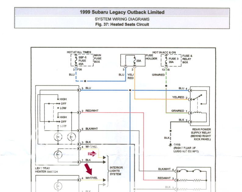 2000 Subaru Legacy Wiring Diagram