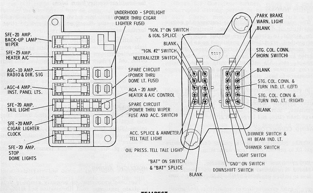 EBOOK INFO 1967 Ford Fairlane Fuse Box