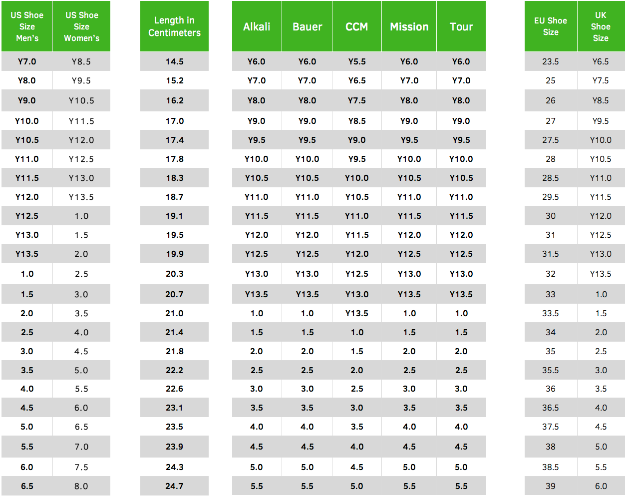 21 Elegant Reebok Hockey Jersey Size Chart