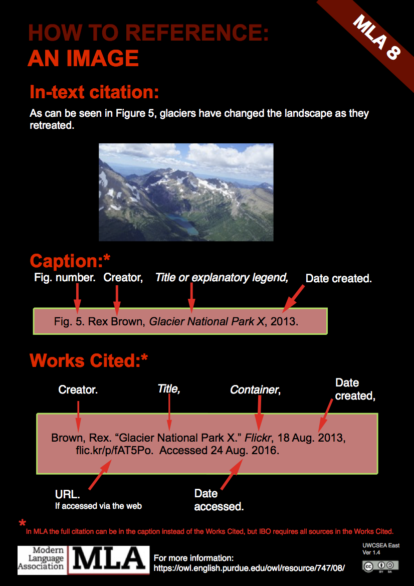 Citation Generator From Isbn