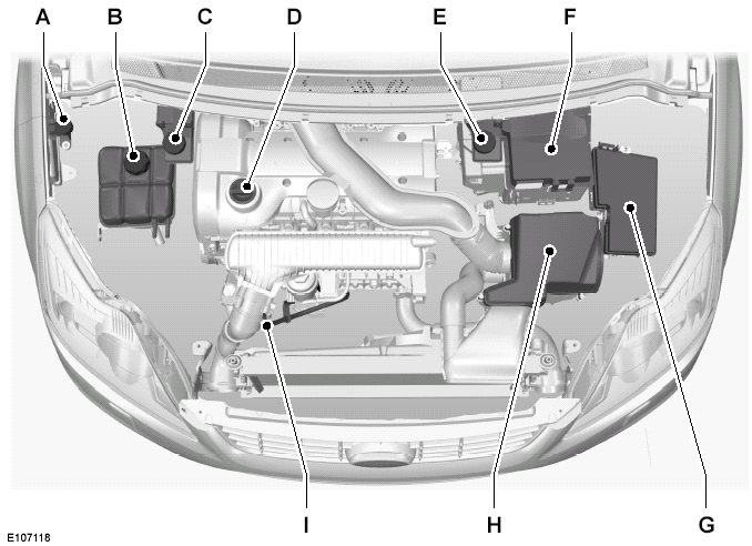 Ford Focu Engine Compartment Diagram