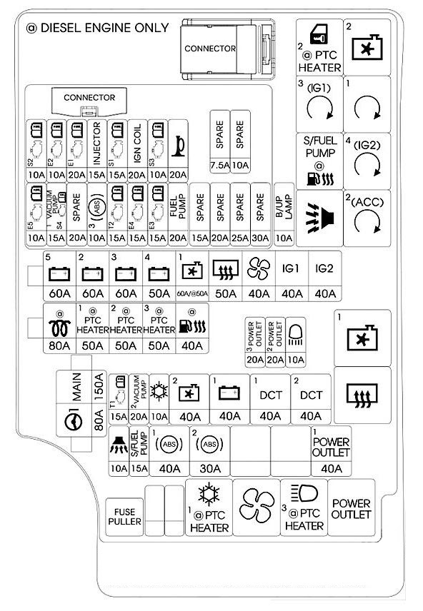 Diagram Of 3 4 Engine Compartment - Wiring Diagram